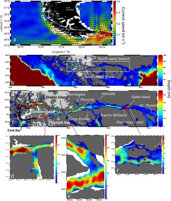 General Hydrography of the Beagle Channel, a Subantarctic Interoceanic Passage at the Southern Tip of South America